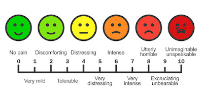 pain scale