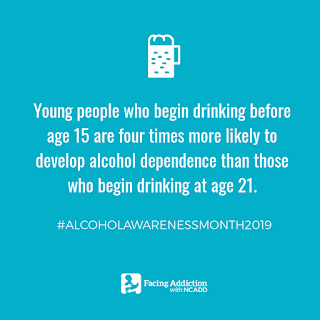 relationship with alcohol statistics